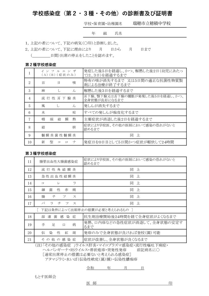 学校感染症（第2・3種・その他）の診断書及び証明書R6.1月のサムネイル