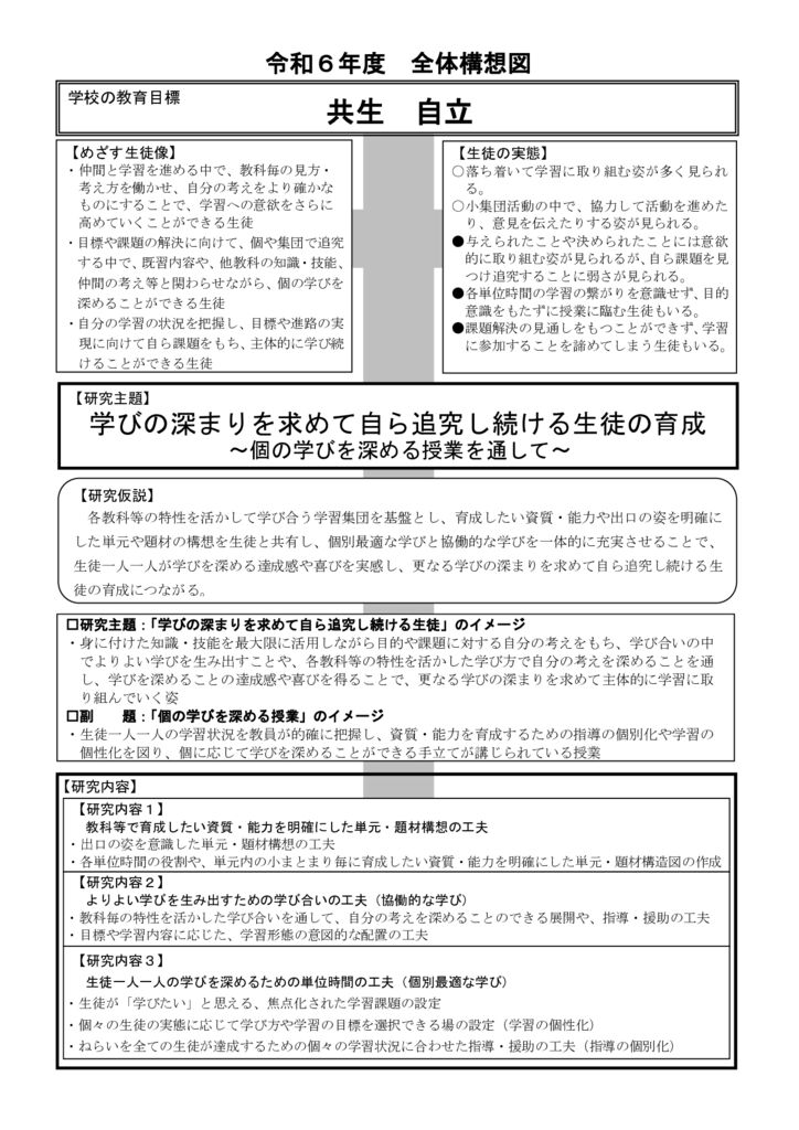 R６　全体構想図のサムネイル