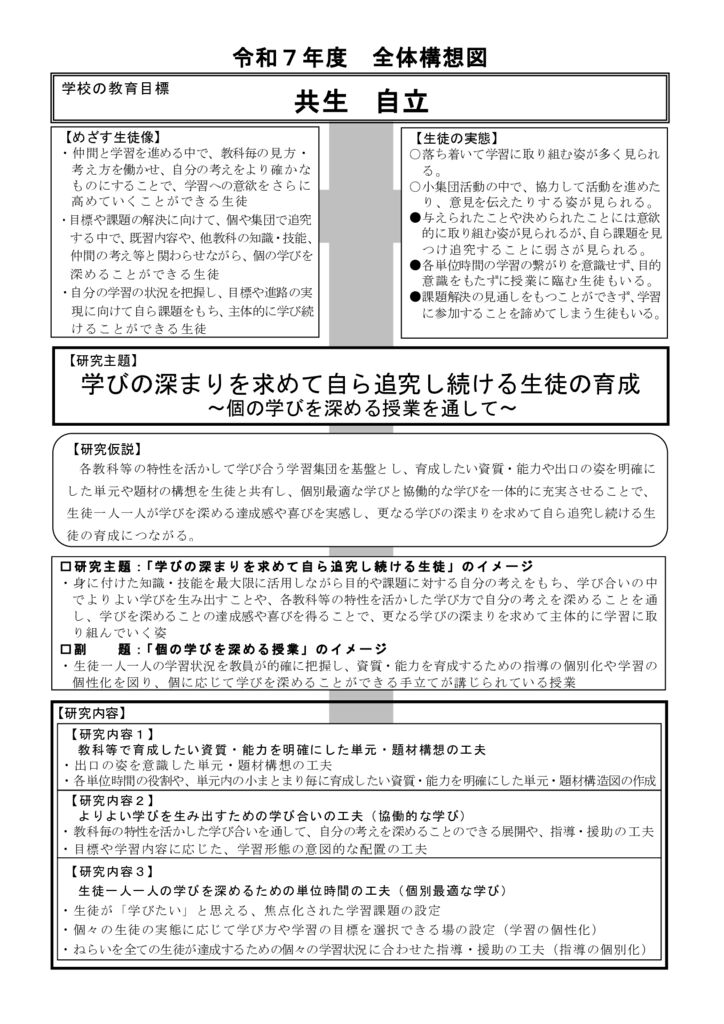 R７　全体構想図のサムネイル