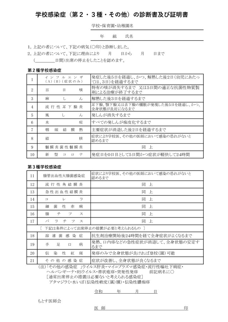 学校感染症（第2・3種・その他）の診断書及び証明書R6.1月のサムネイル