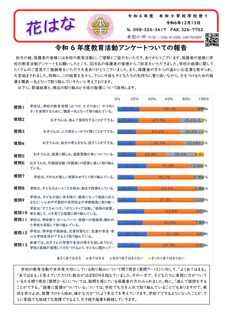 R6学校アンケート１のサムネイル