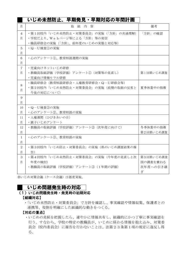 R7穂小いじめ防止基本方針⑤のサムネイル
