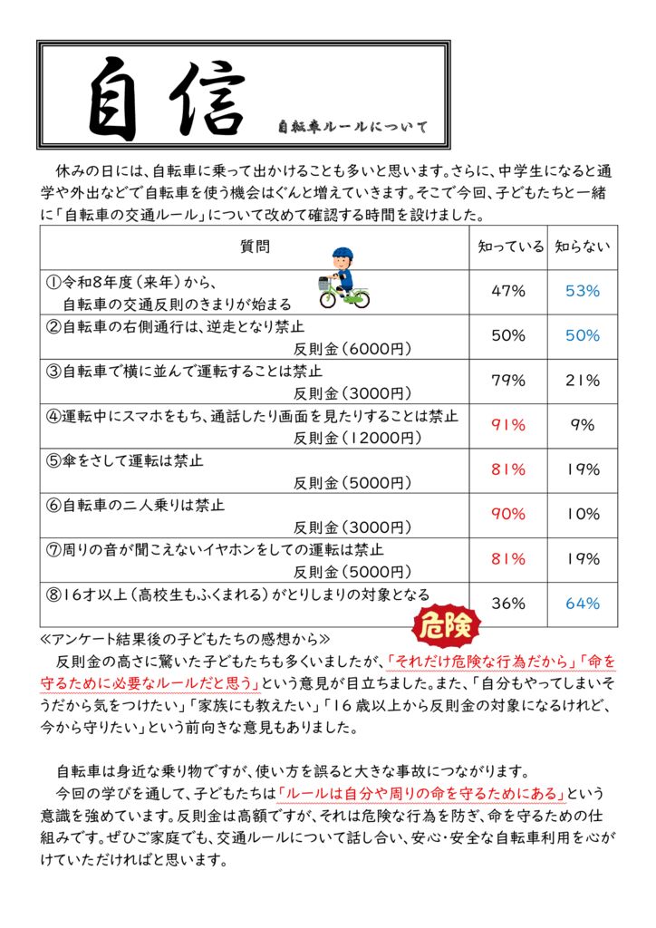 【６年生】自転車ルールのサムネイル