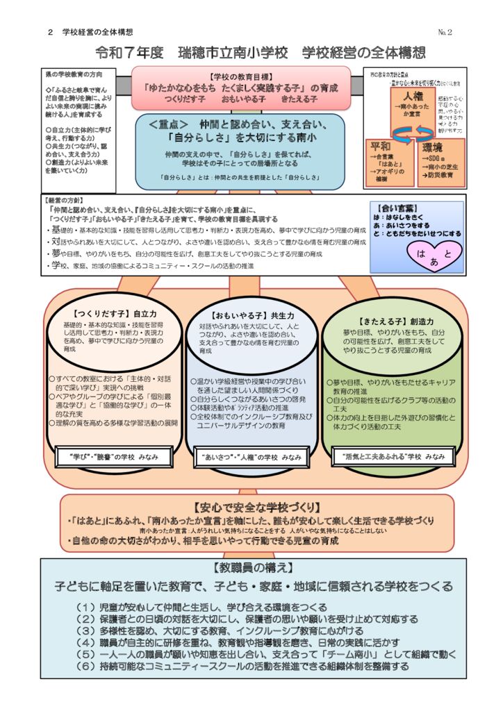 R7 学校経営全体構想　のサムネイル
