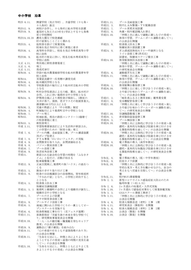 ⑥（中小）沿革史のサムネイル