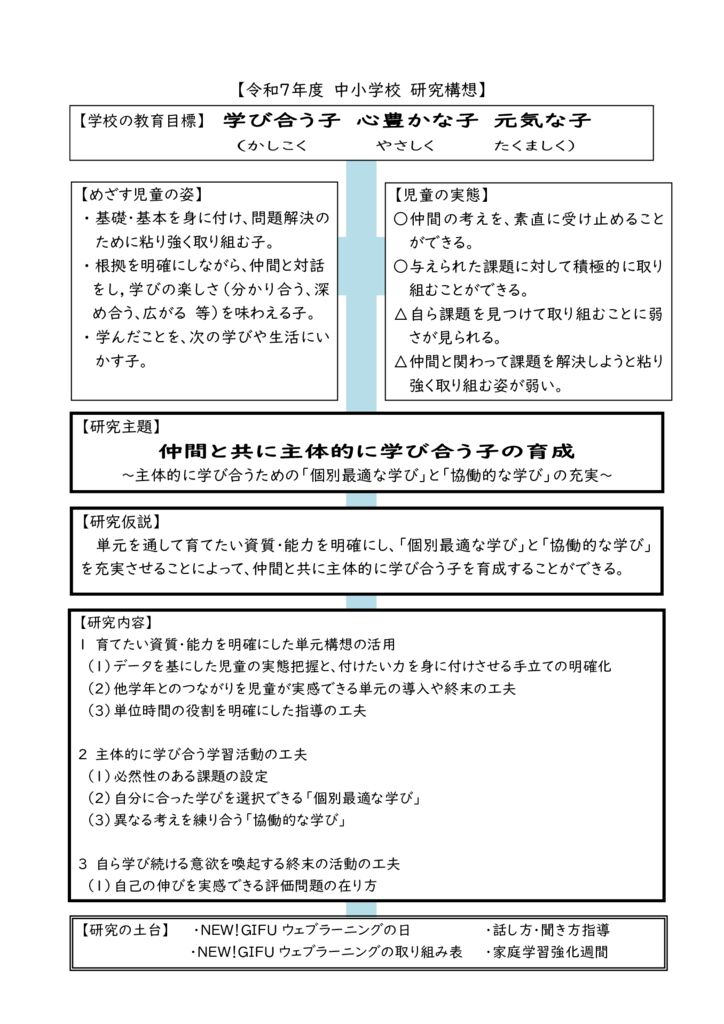 研01 R7研究構想図のサムネイル