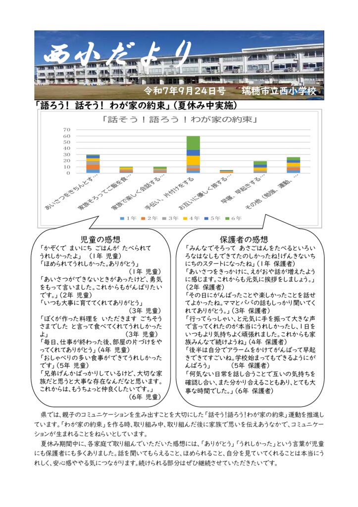 gakkoudayori10のサムネイル