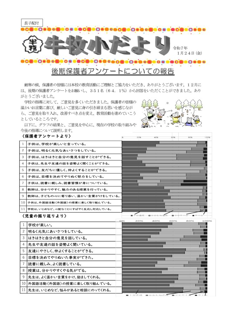 R6　牛牧だより　学校評価のサムネイル