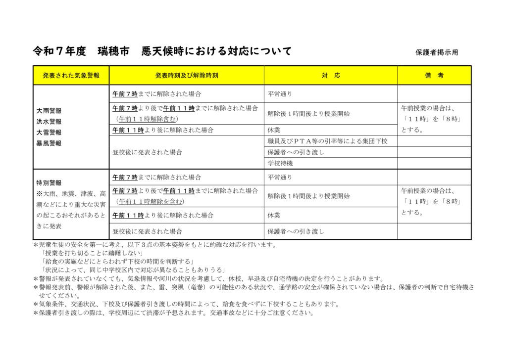 令和７年度　瑞穂市悪天候時における対応についてのサムネイル